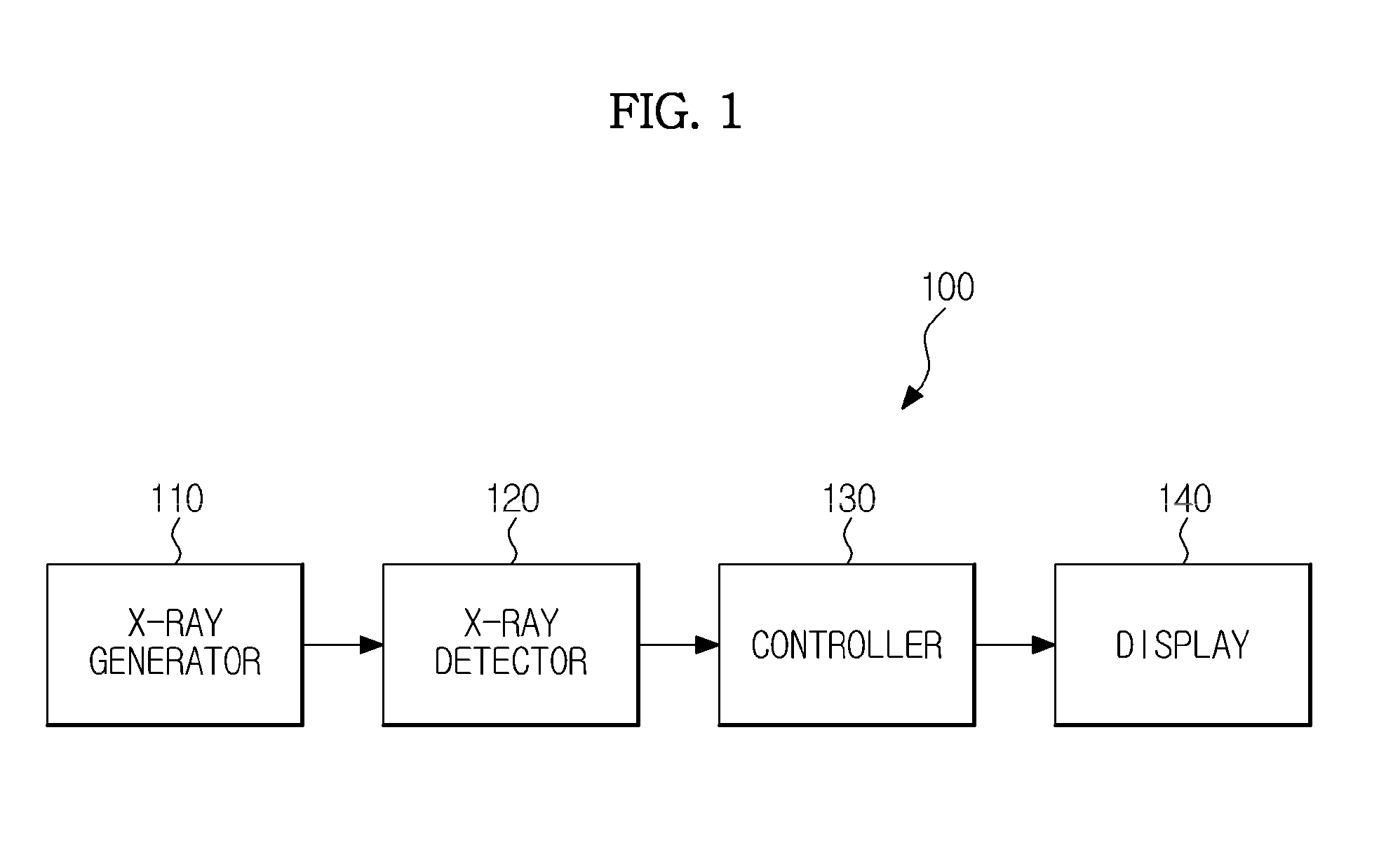 X-ray imaging device and x-ray image forming method