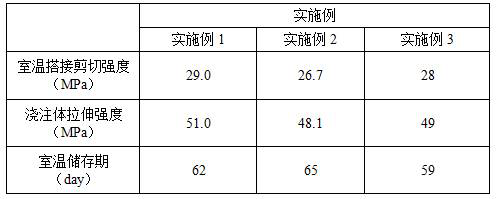 Moderate-temperature-curing latent epoxy resin curing agent