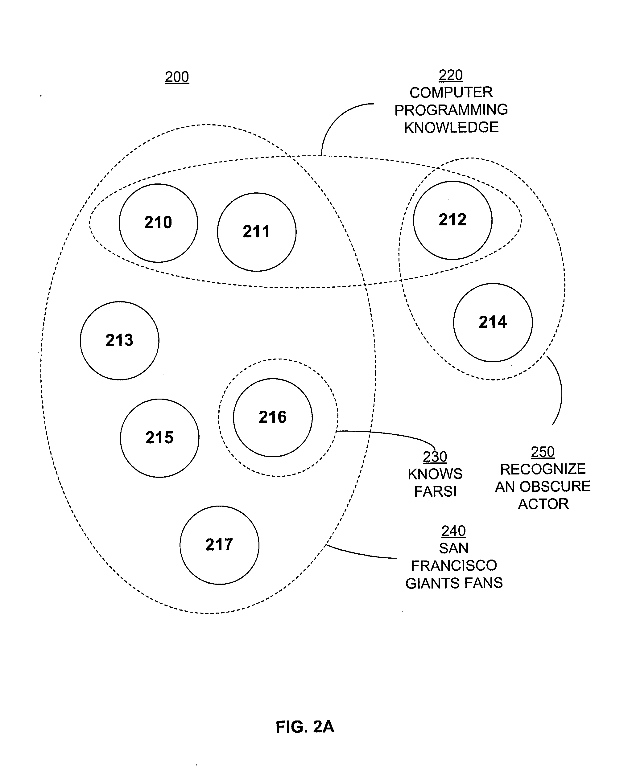 Method and system of generating an implicit social graph from bioresponse data