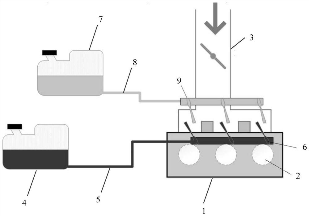 Fuel supply method and device, electronic equipment and storage medium