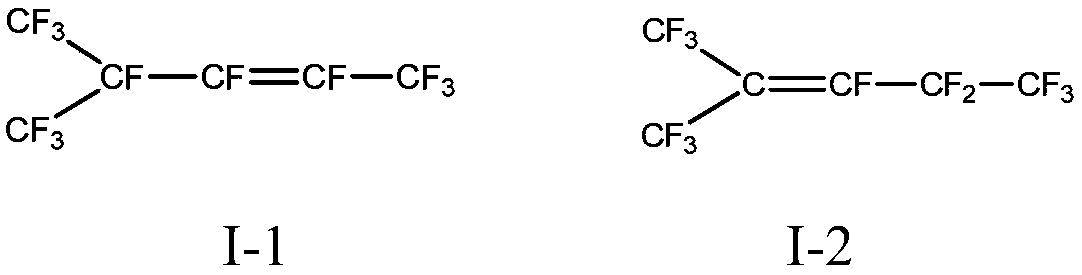 Method for preparing branched perfluorohexane