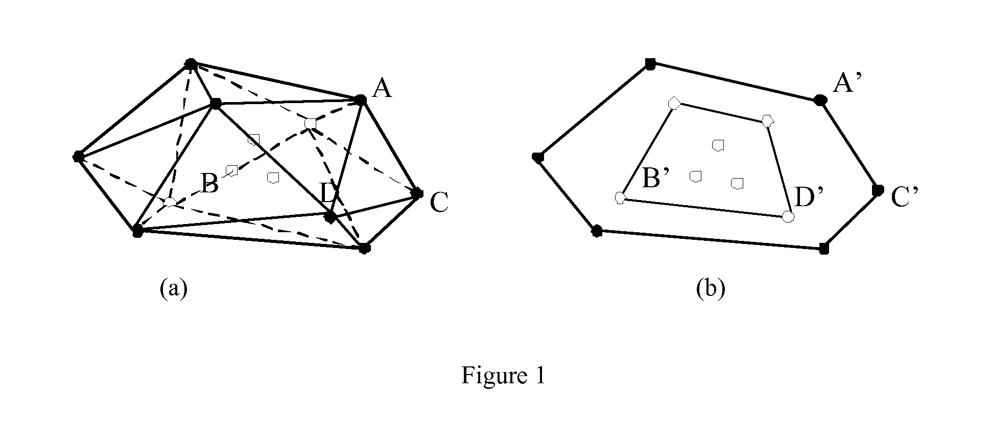 Quick 3D-to-2D Points Matching Based on the Perspective Projection