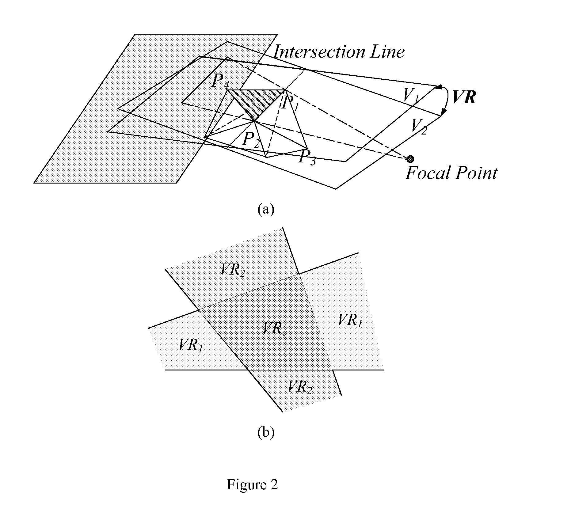 Quick 3D-to-2D Points Matching Based on the Perspective Projection