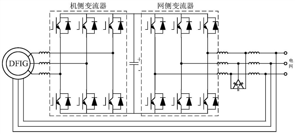 Equivalent simulation method and device for wind power plant doubly-fed fan converter