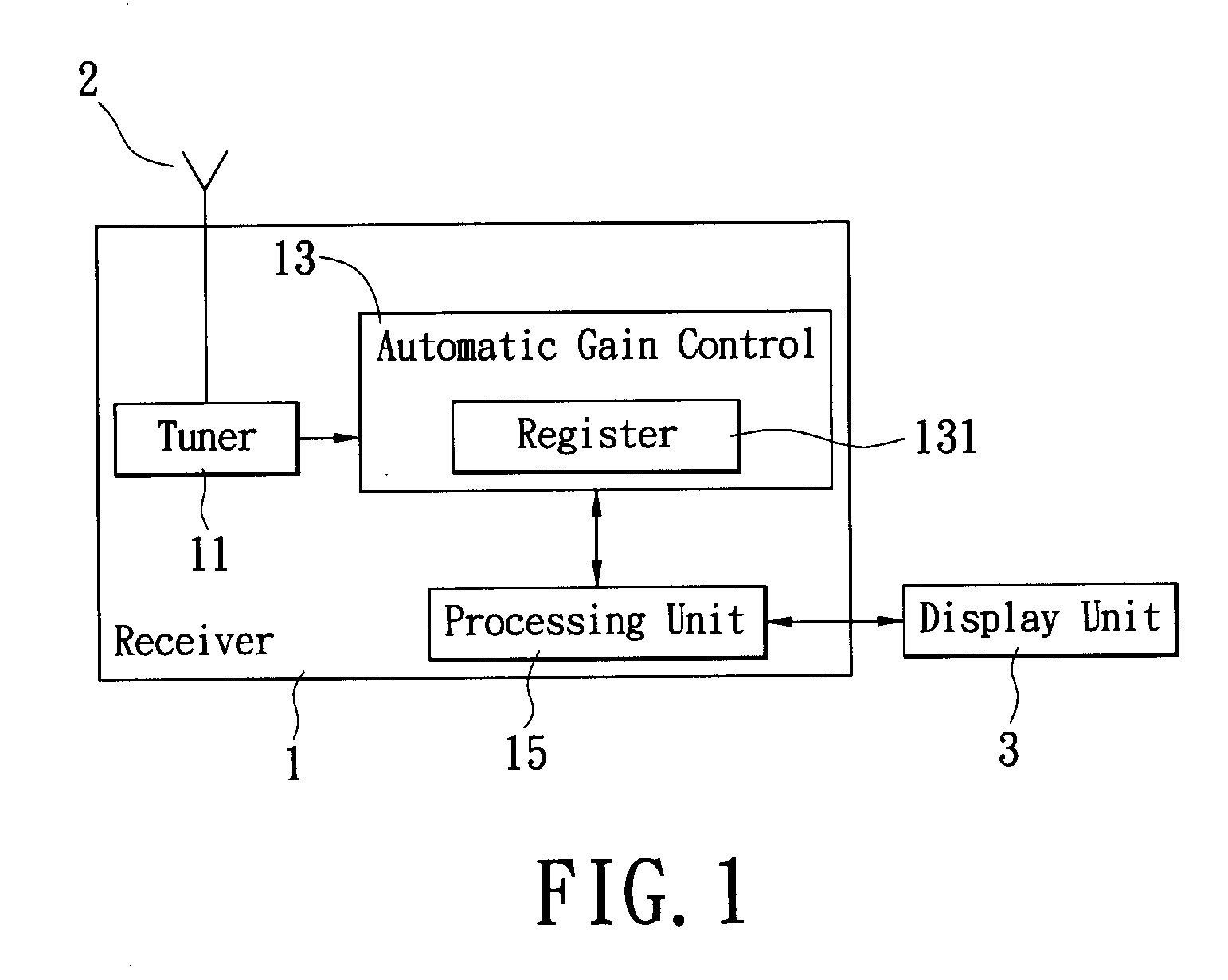 Method of electromagnetic interference assessment