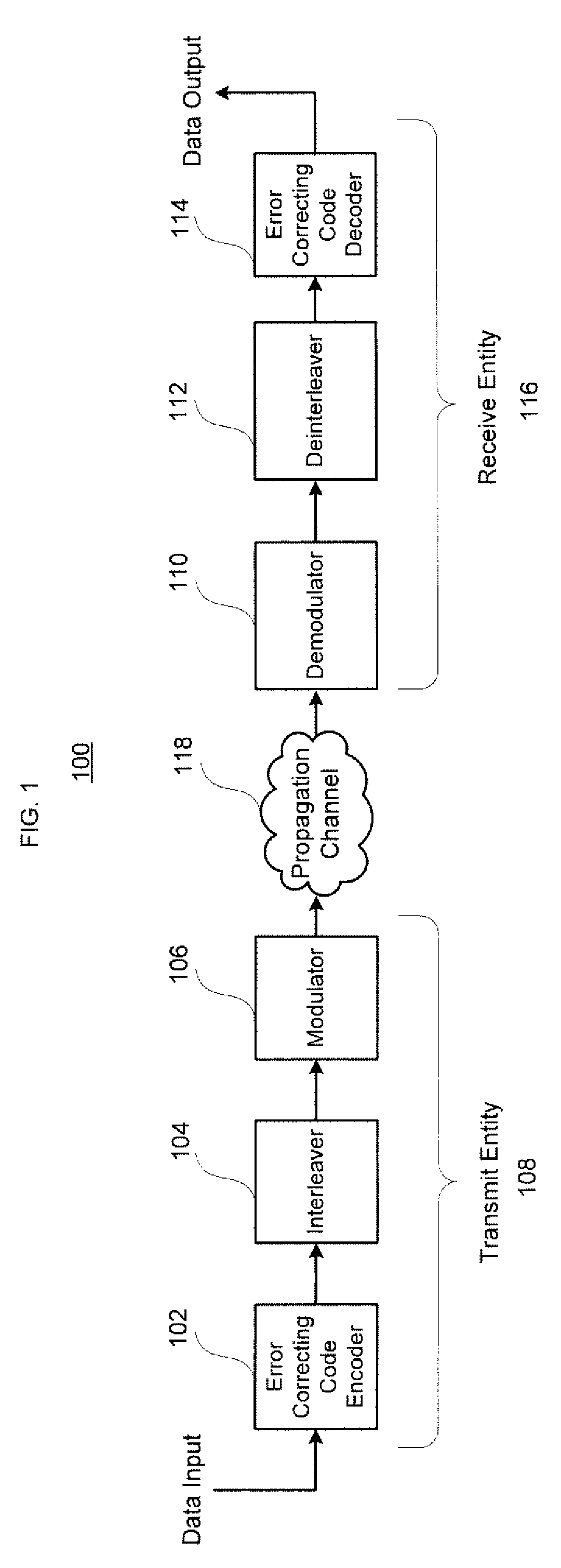 High throughput and low latency map decoder