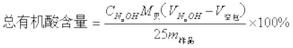 Process for extracting and purifying total organic acid of aralia cordata