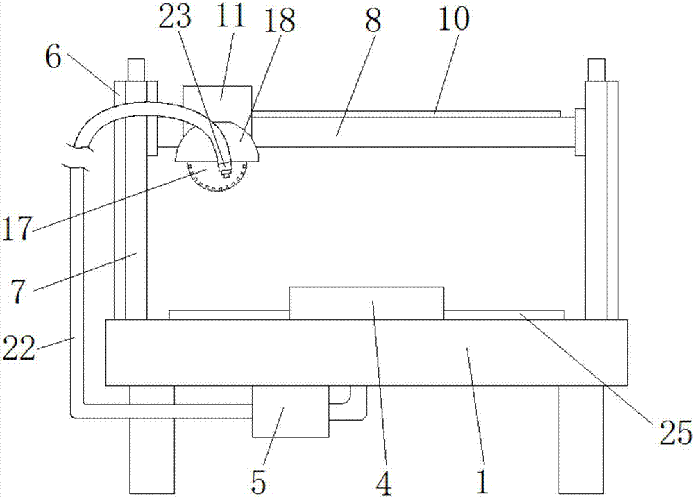 Stone cutting machine