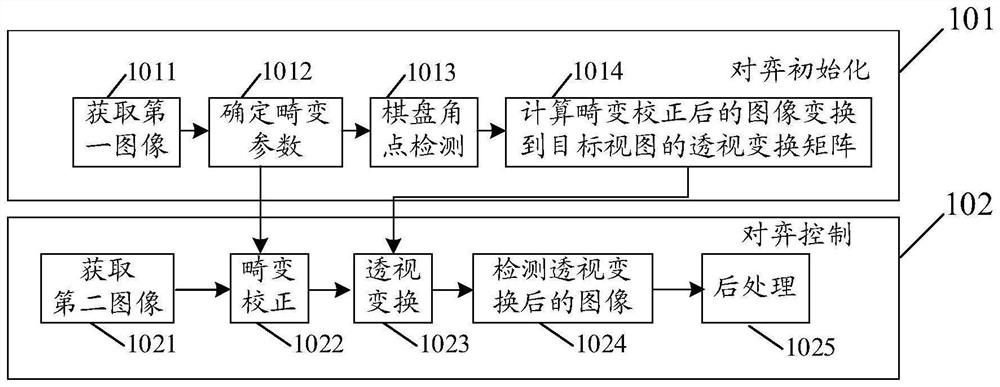 Chess playing control method and device, chess playing robot and medium