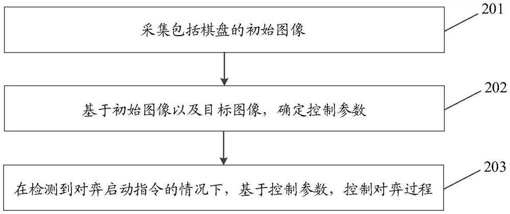 Chess playing control method and device, chess playing robot and medium