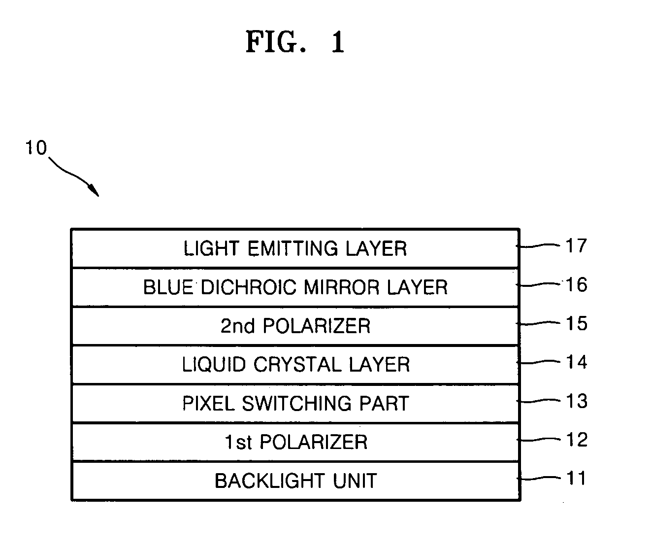 Photo-luminescent liquid crystal display