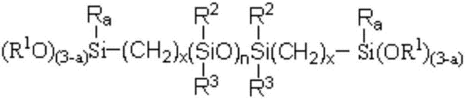 Dealcoholization type storage-resistant RTV electronic coating glue and preparation method thereof