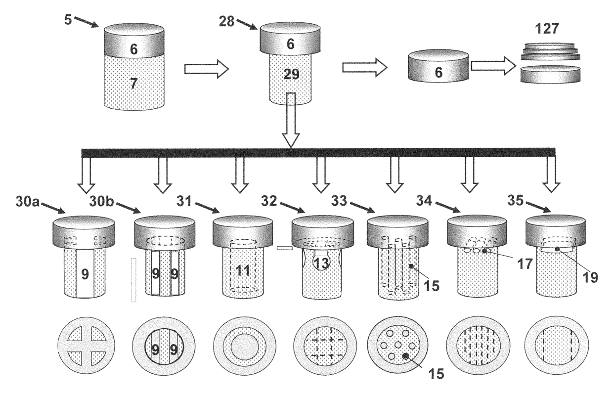 Crafting of cartilage