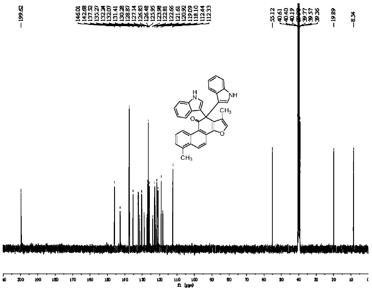 A kind of tanshinone skeleton splicing bisindole or bispyrrole compound and its preparation method and application