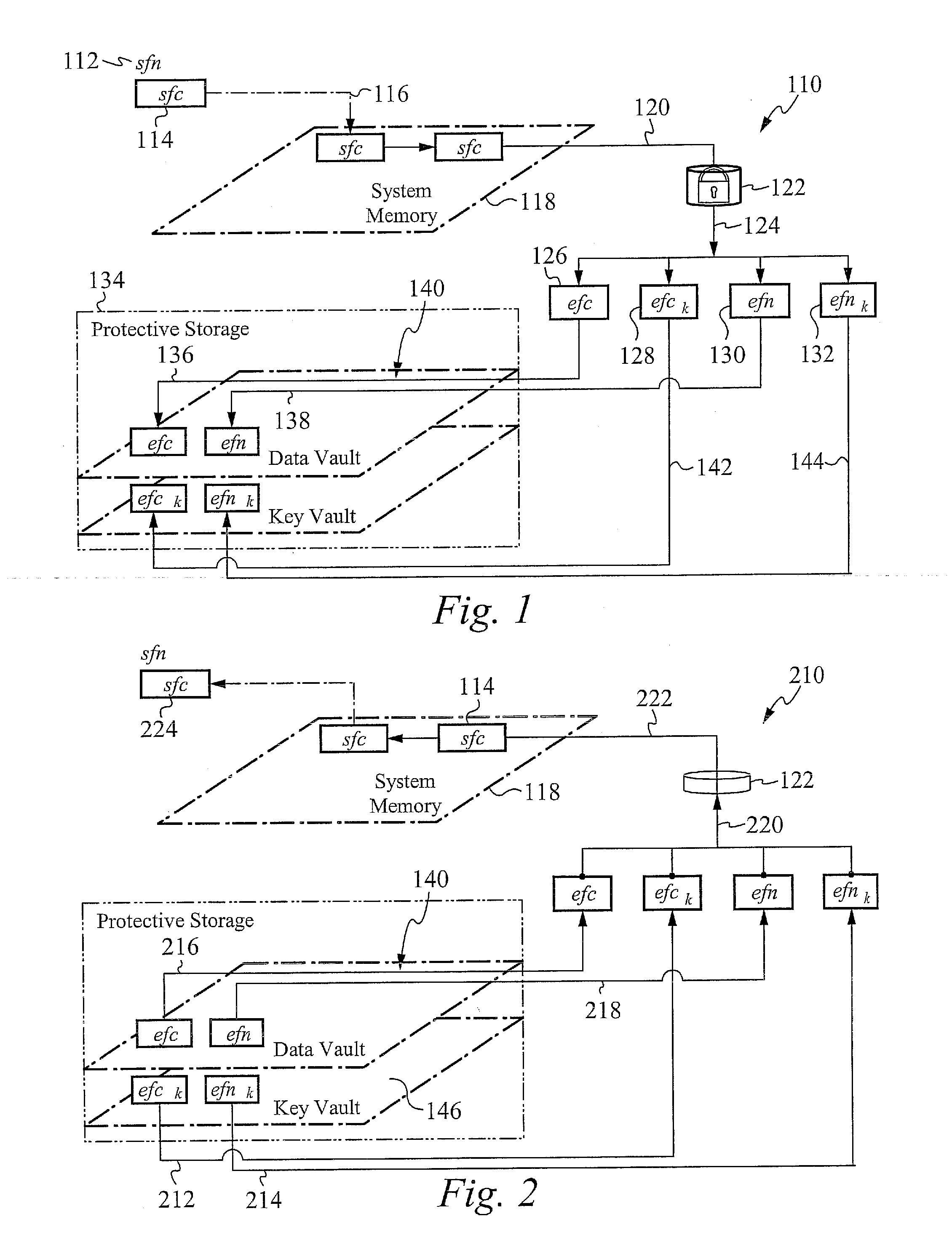 Encrypting operating system