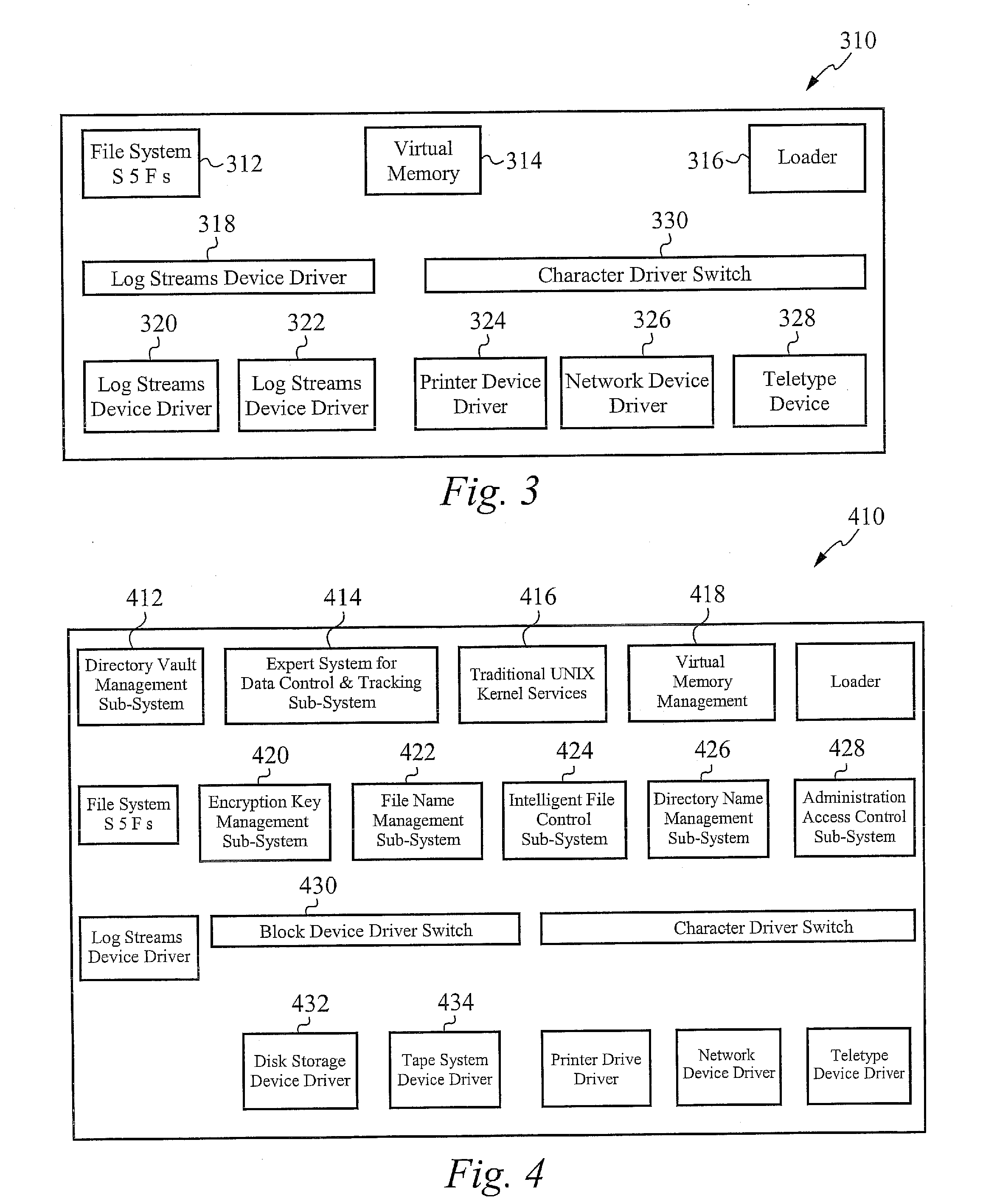 Encrypting operating system