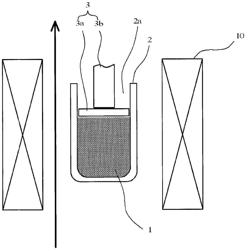 Demagnetization method of magnetic powder