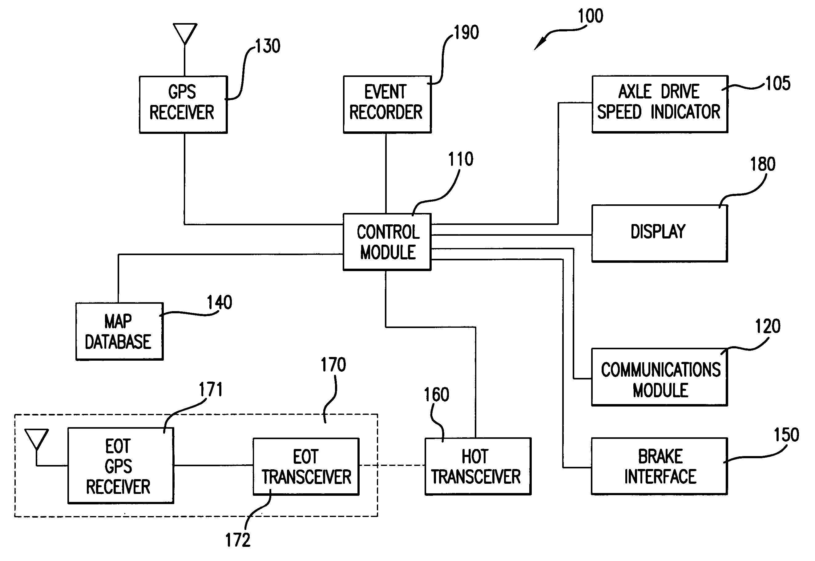 Train control system and method of controlling a train or trains