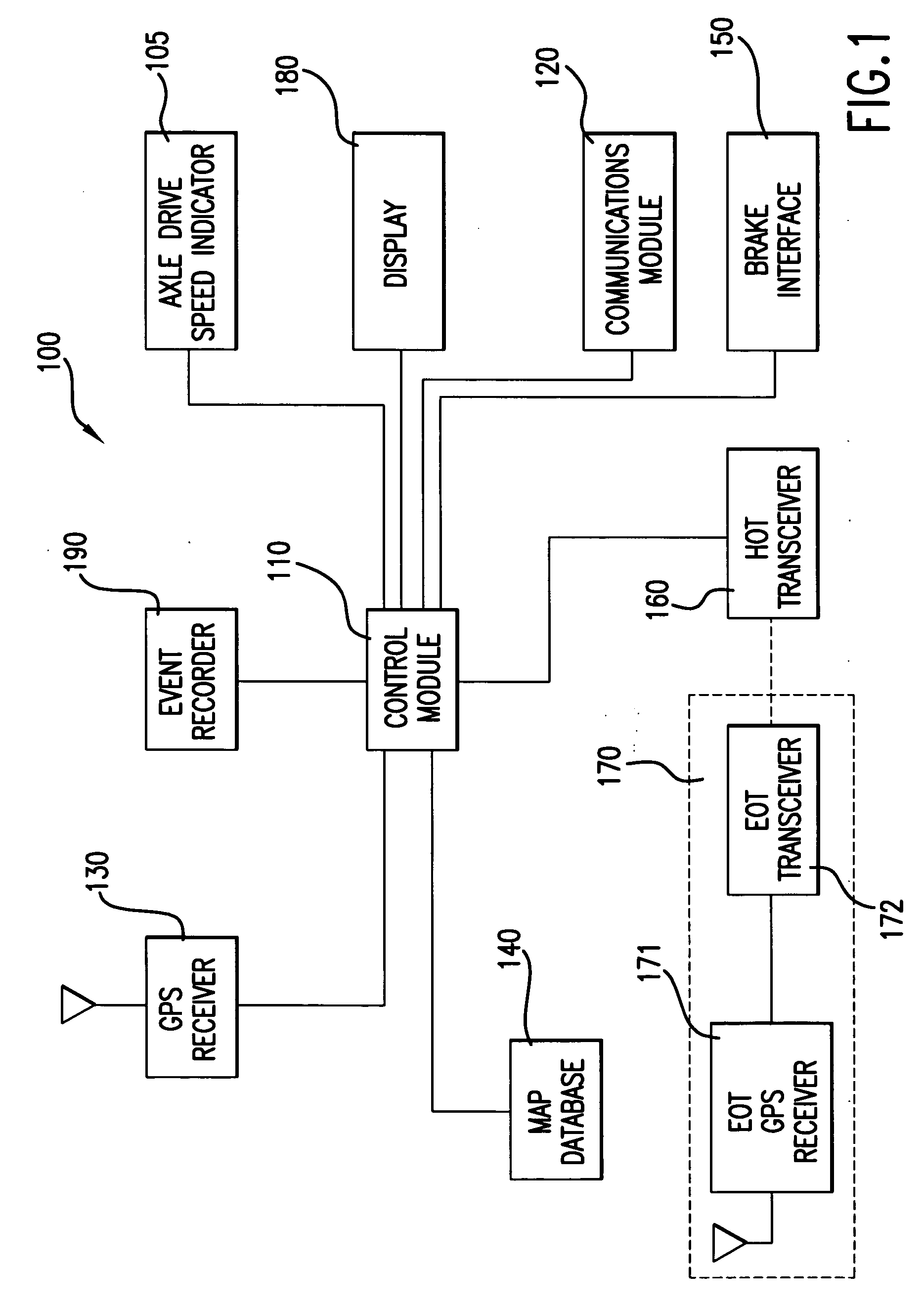 Train control system and method of controlling a train or trains