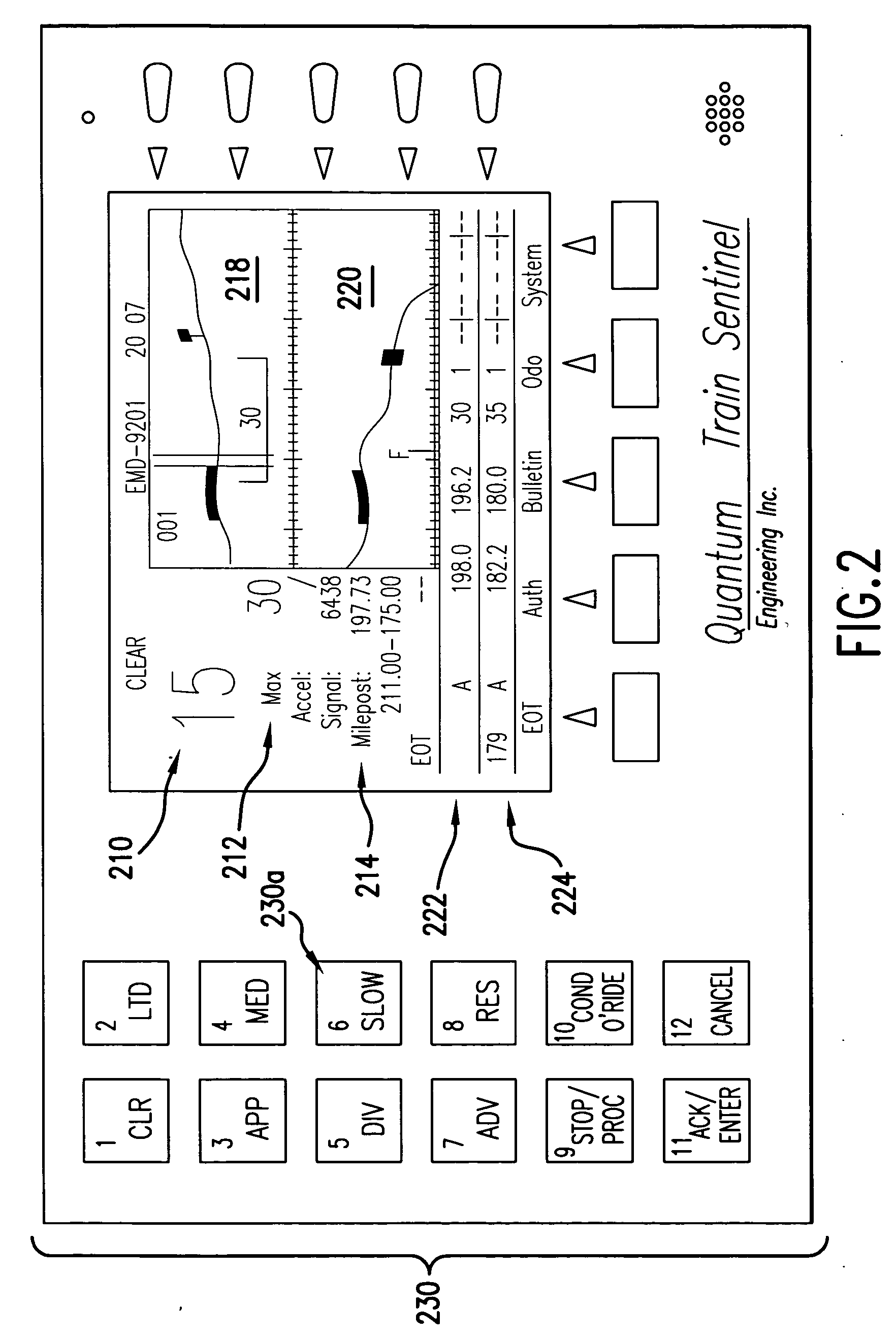 Train control system and method of controlling a train or trains