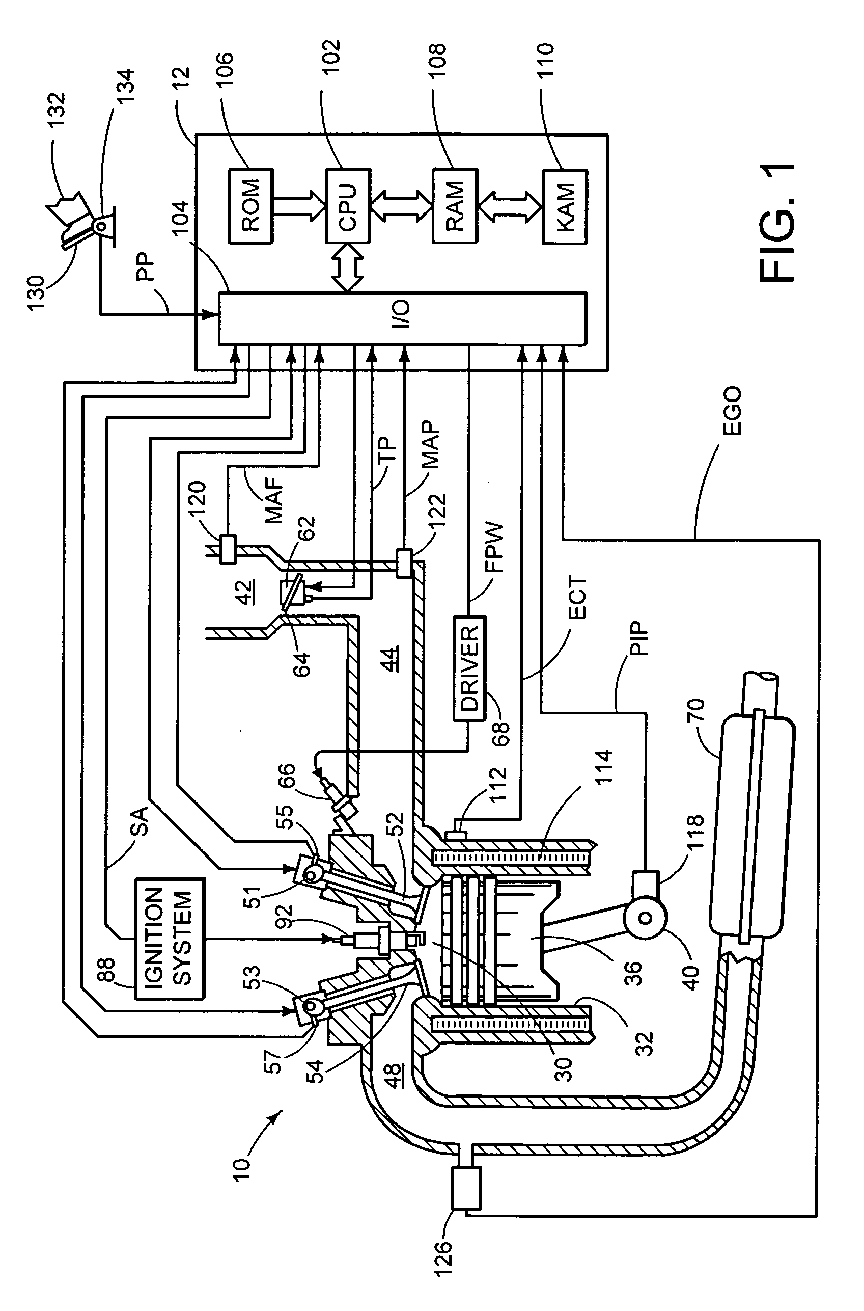 Robust maximum engine torque estimation