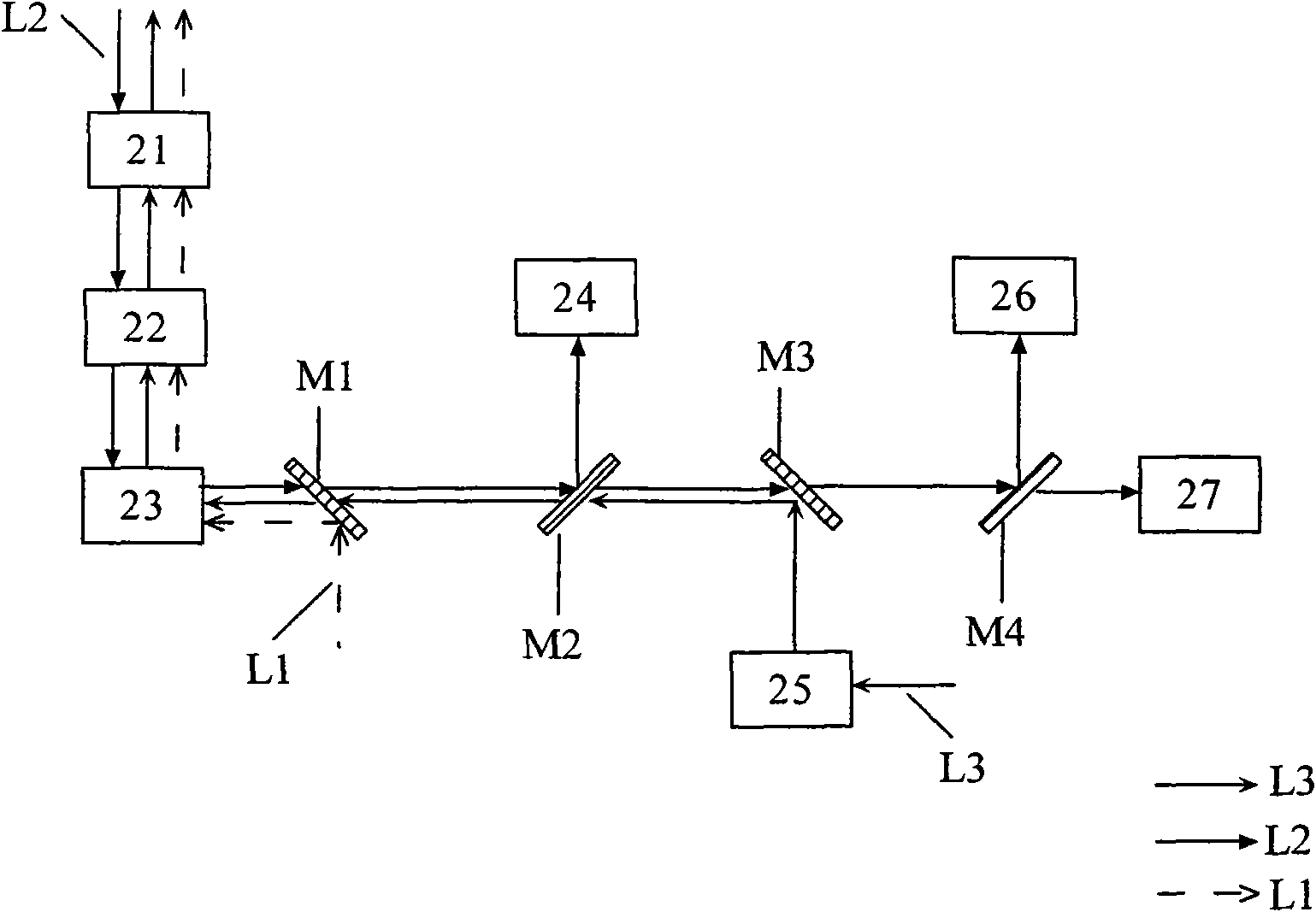 Satellite laser communication compound axis light tracking device and control method thereof