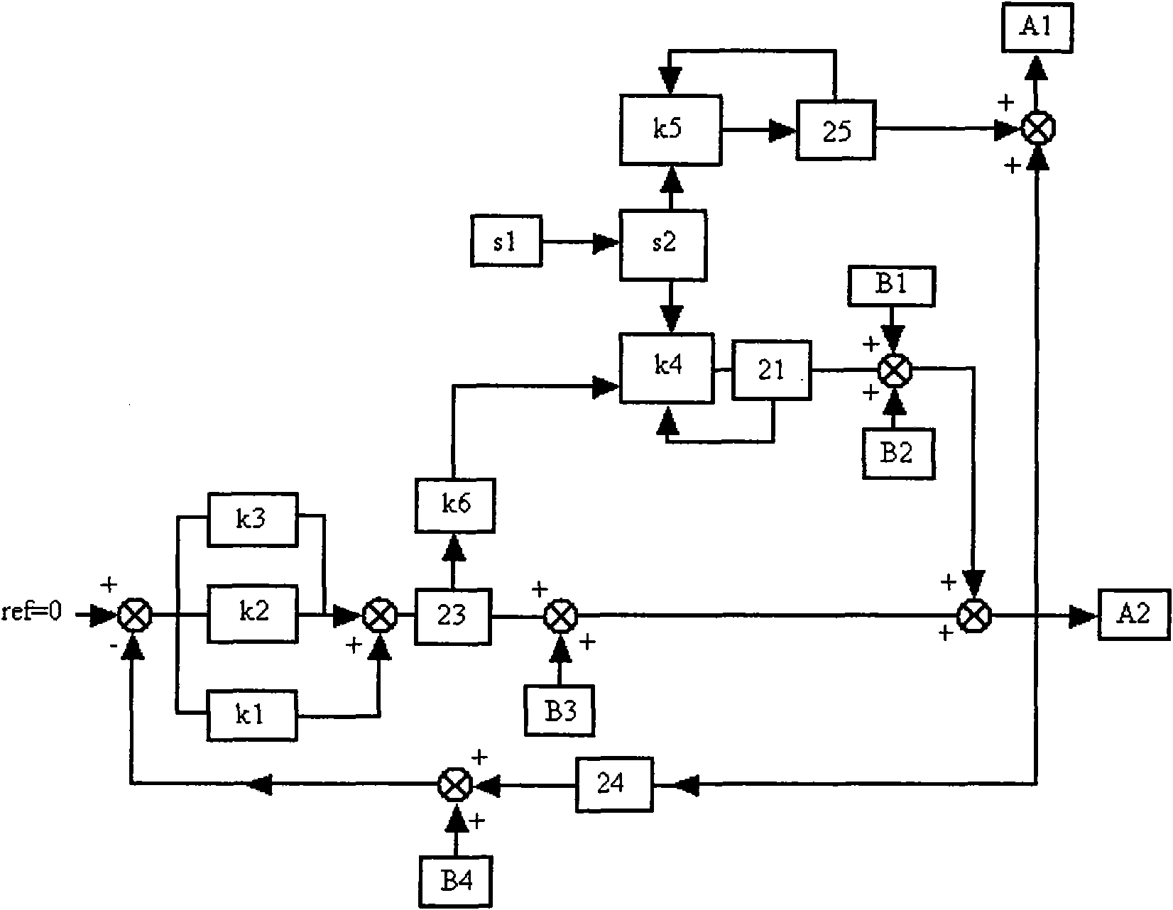 Satellite laser communication compound axis light tracking device and control method thereof