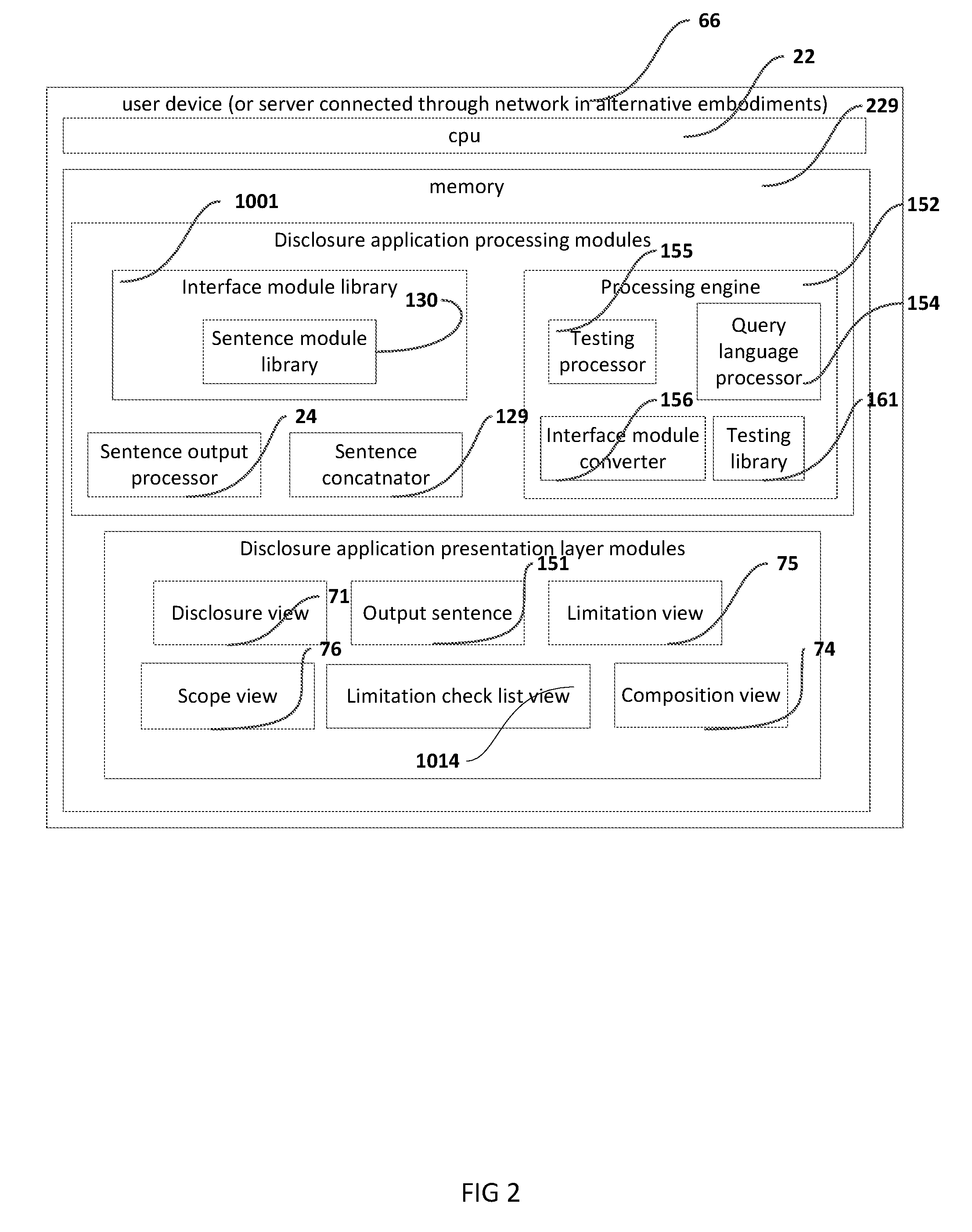 System and method for comprehensive invention disclosure