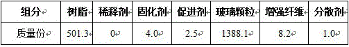 Transparent resin concrete and preparation method thereof