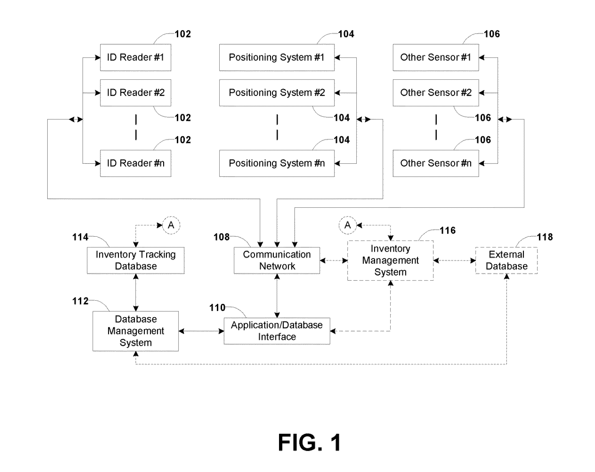 Automatic error correction for inventory tracking and management systems used at a shipping container yard