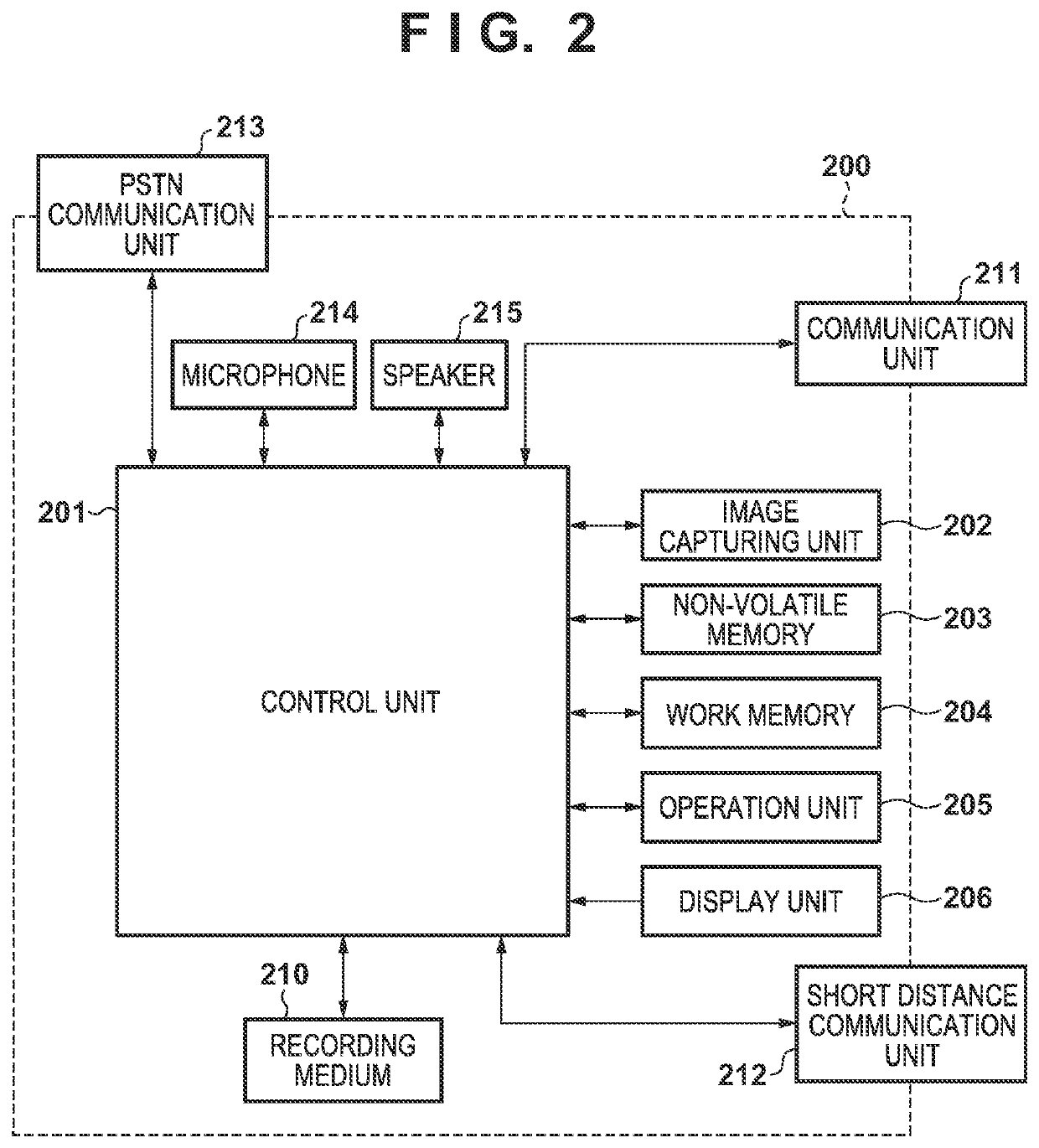 Electronic apparatus that performs wireless communication with an image capturing device at two different communication speeds, and method for controlling same