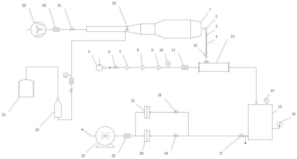 Diluting, sampling and testing equipment for combustion chamber tail gas smoke