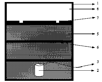 Orchard frost-prevention smoke bomb and manufacture