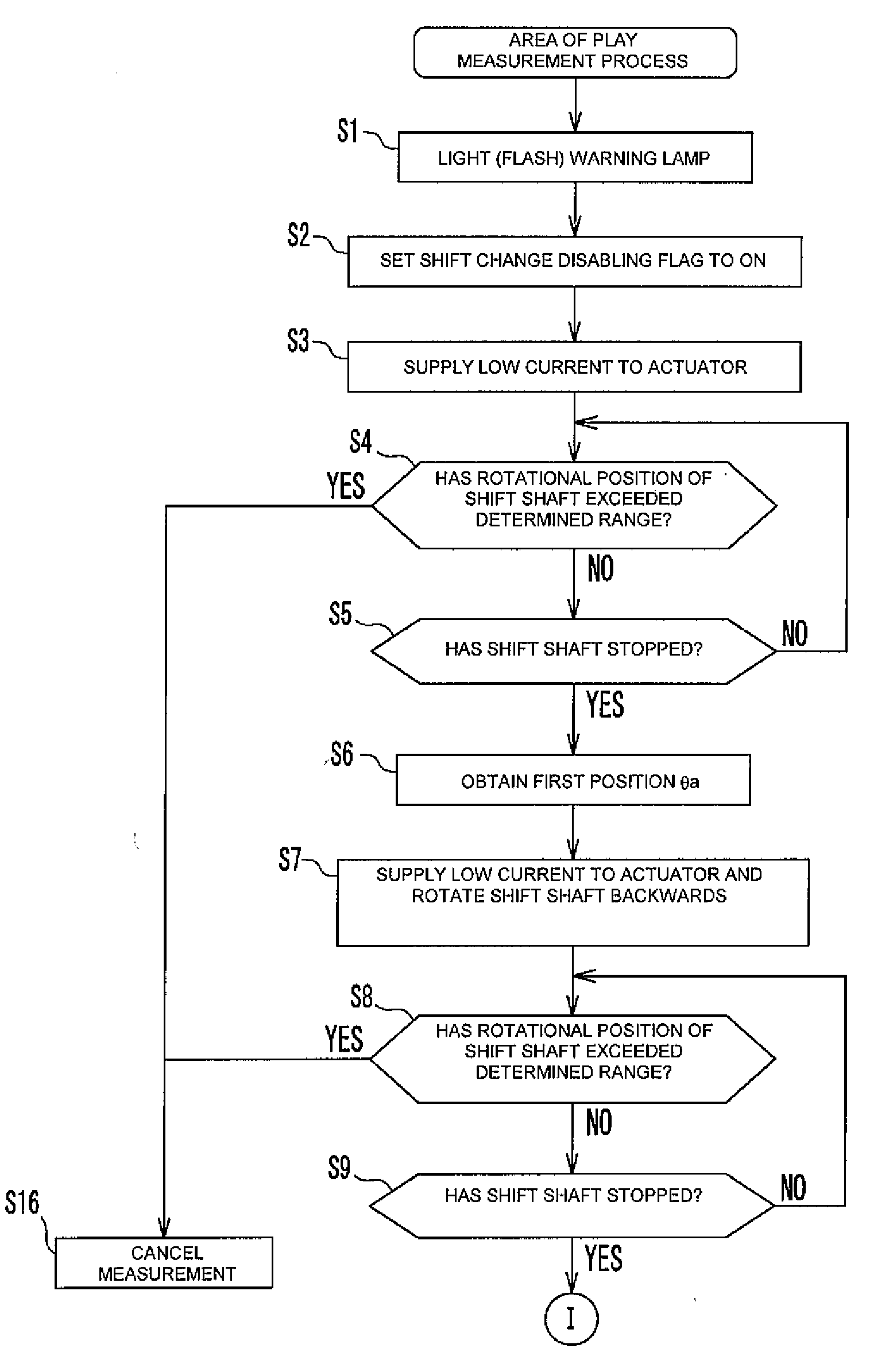 Transmission, Straddle-Type Vehicle Provided with the Same, and Control Method for Transmission