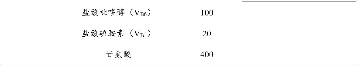 Anti-browning callus induction culture medium for rhododendron longipedicellatum, and application thereof