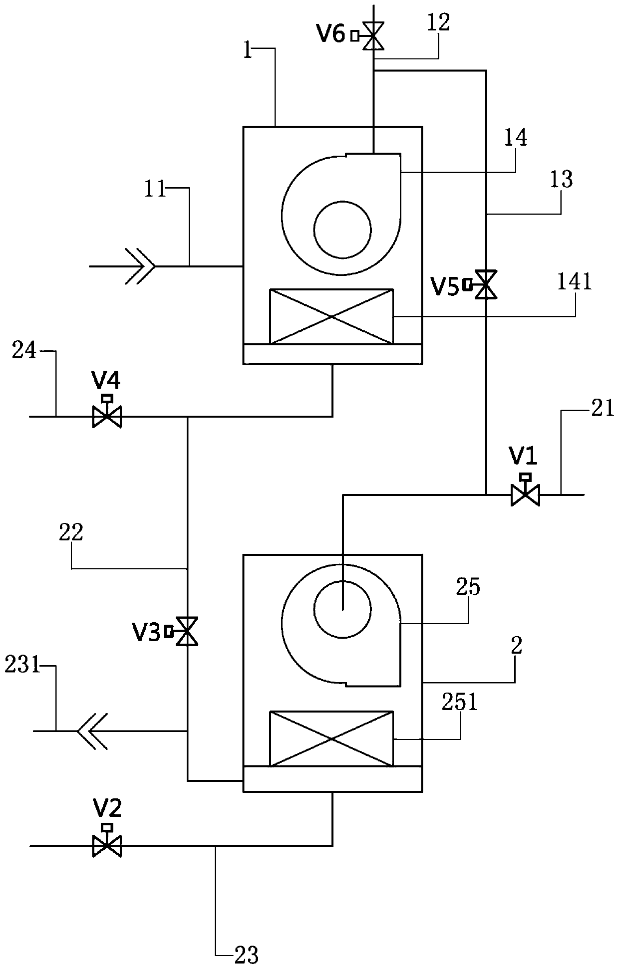 Air internal circulation system of IVC experimental animal box and control method thereof