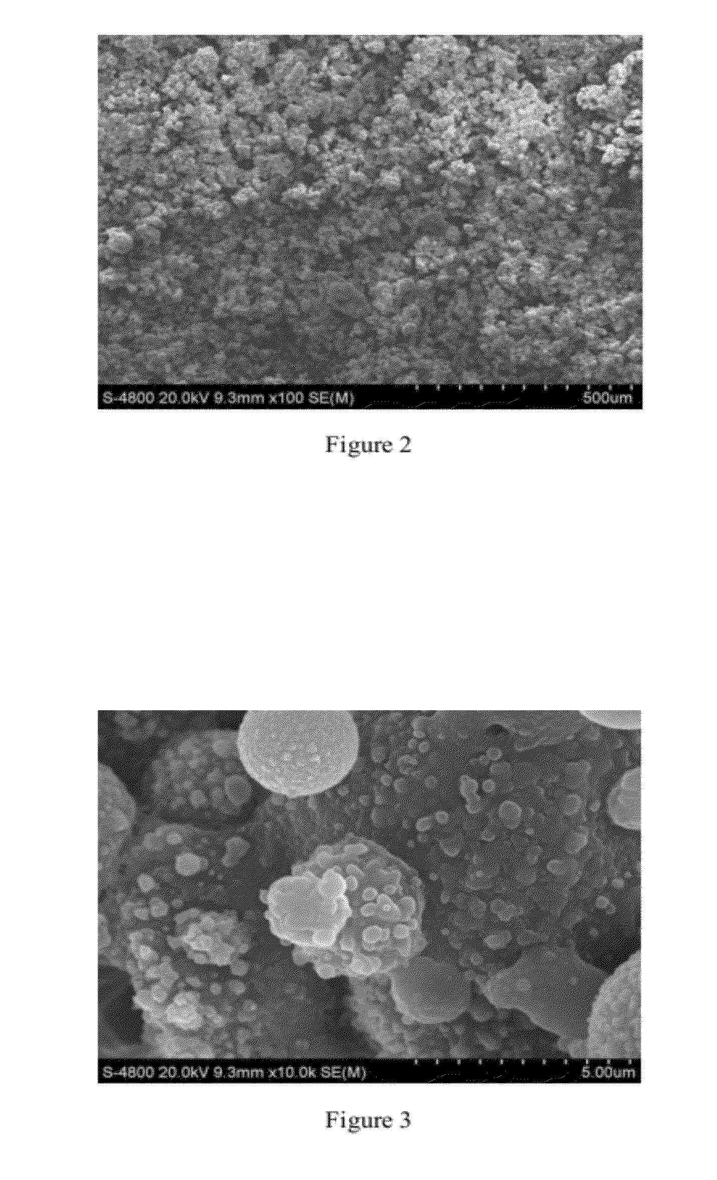 Method for preparation of bioactive glass coatings by liquid precursor thermal spray