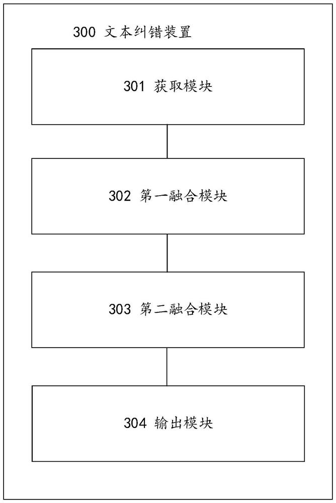 Text error correction method and device, computer equipment and storage medium