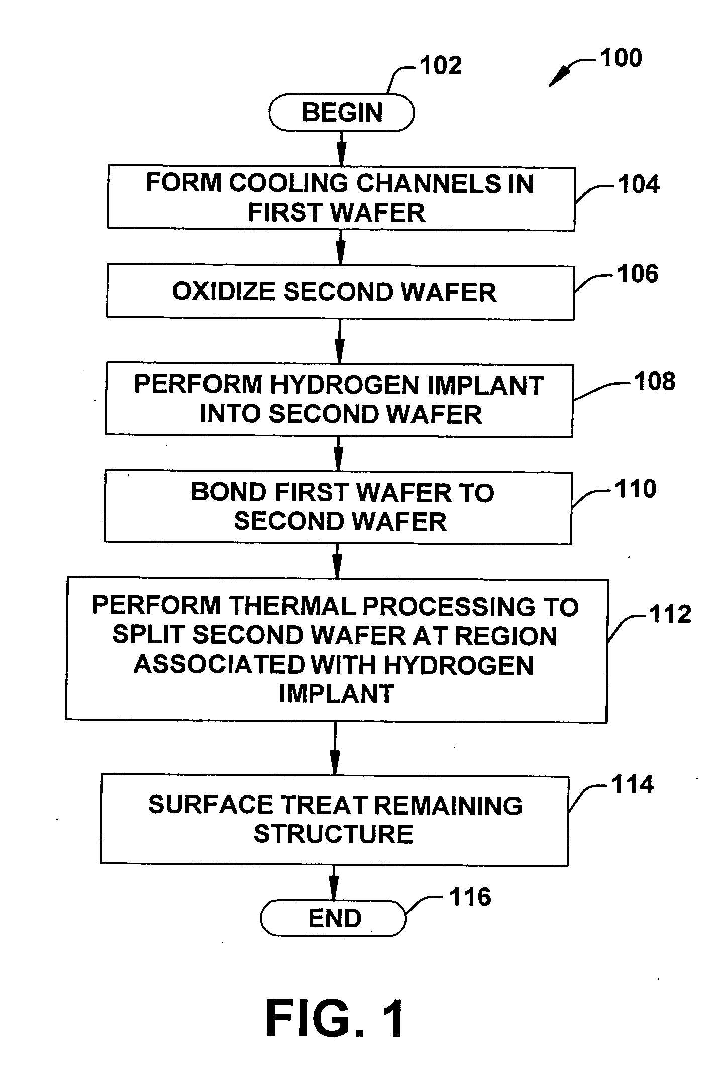 SOI wafer with cooling channels and a method of manufacture thereof