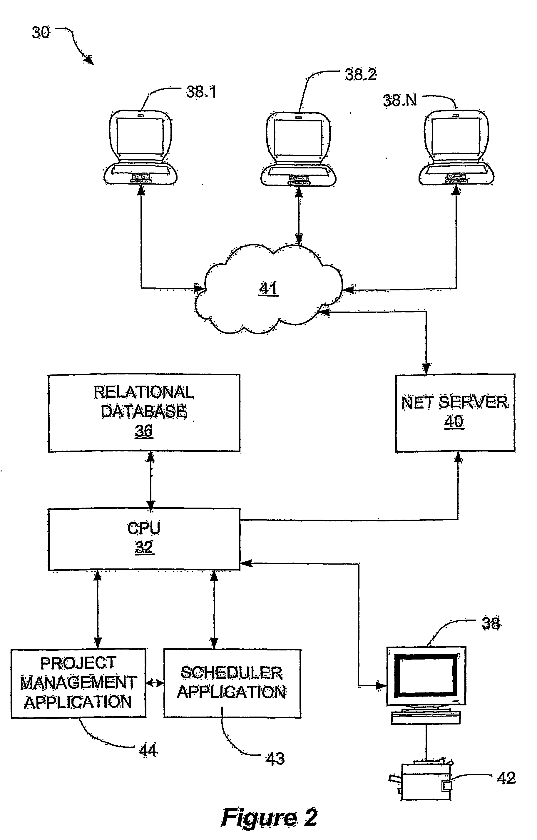 Project management method and system