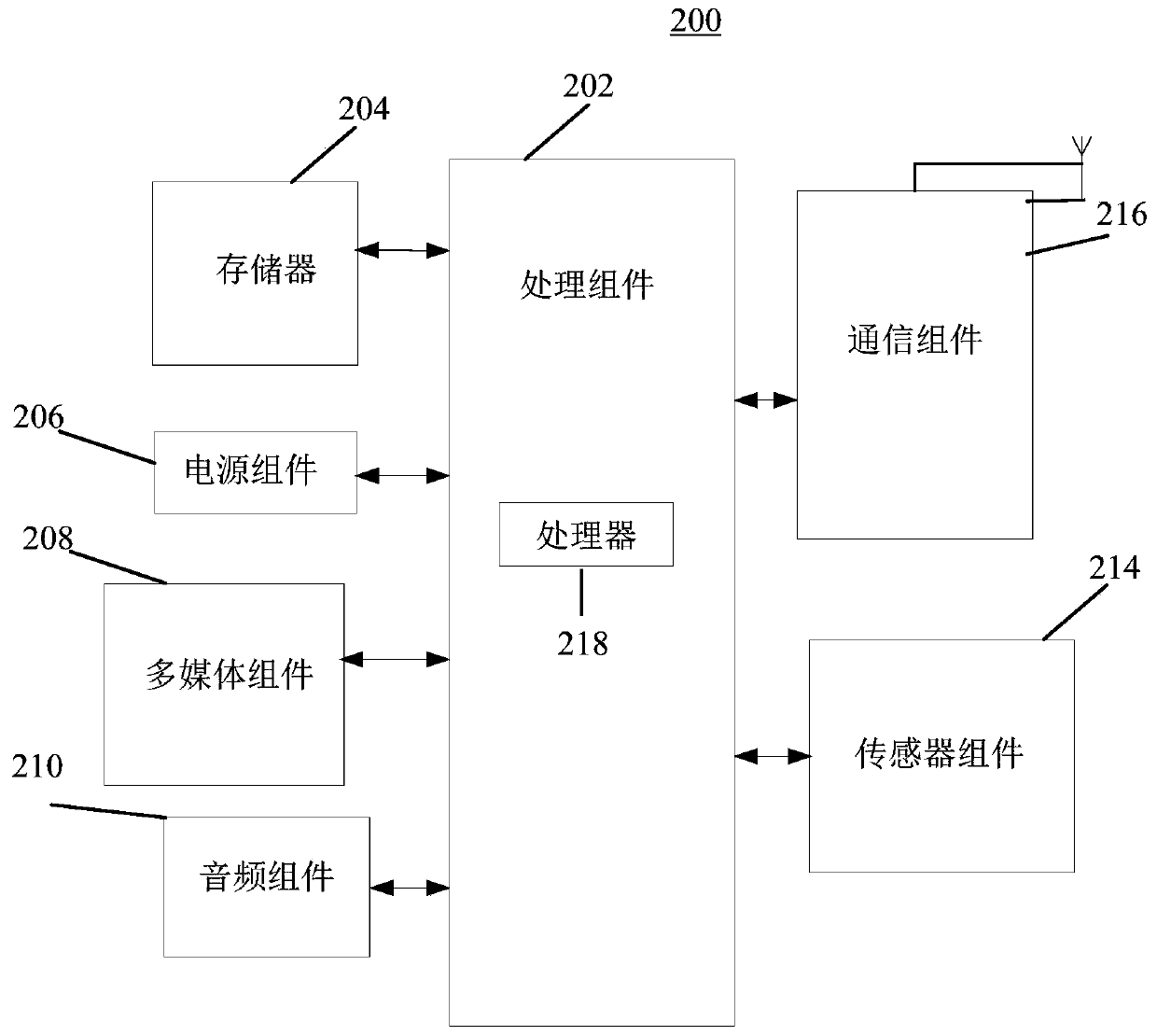 Recognition method, system and equipment for medical endoscope image and endoscope image system