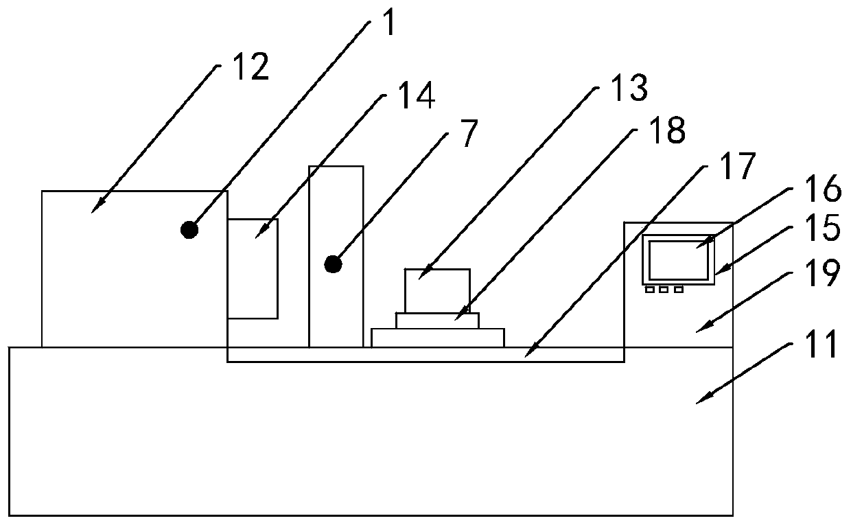 Processing equipment and processing method for grounding rod