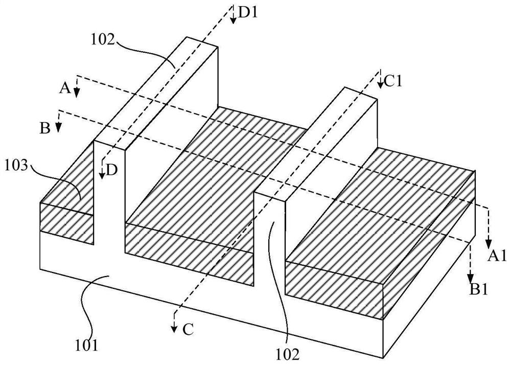 Fin field effect transistor and method of forming the same