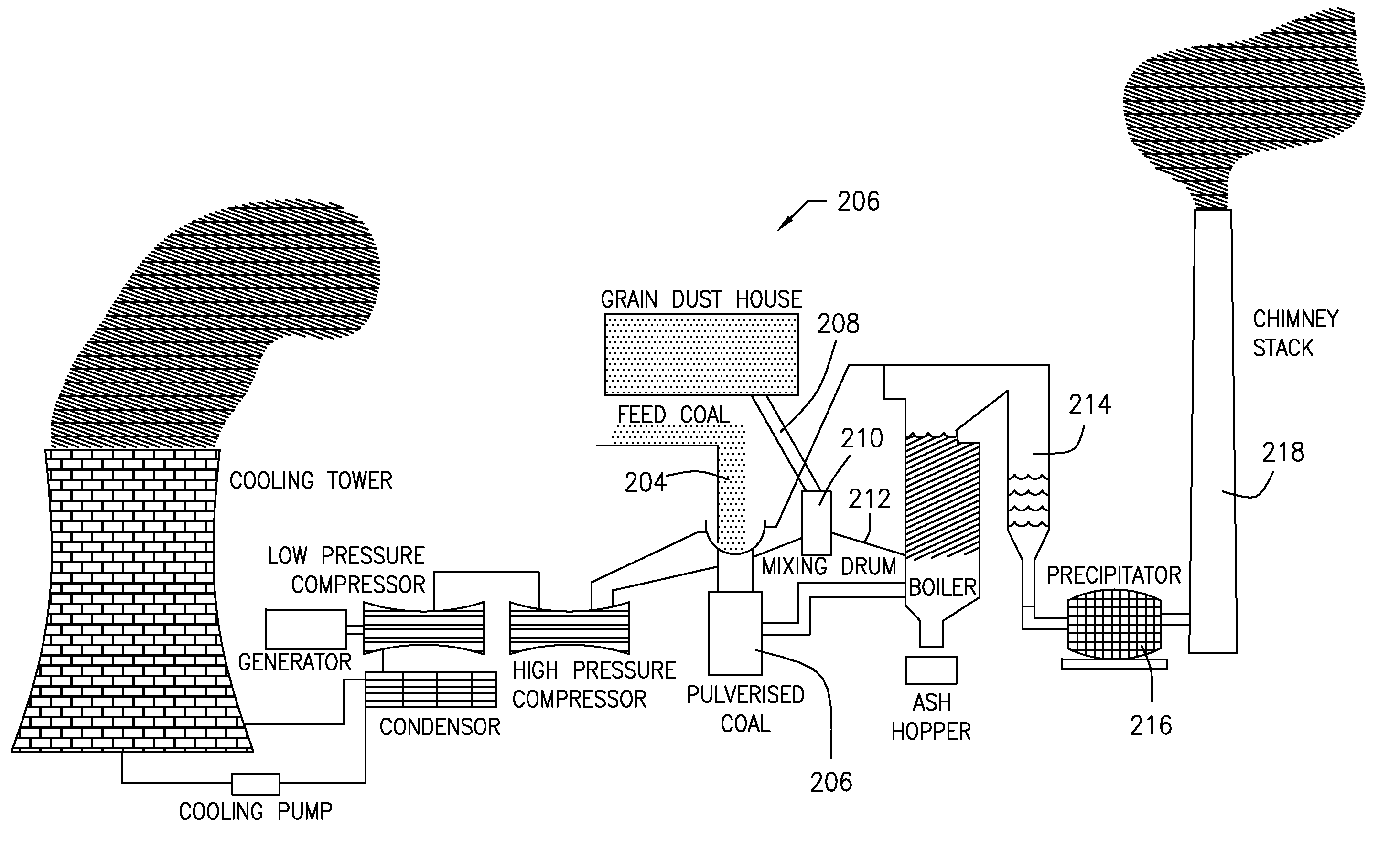 Particulate Deflagration Enhanced Firebox