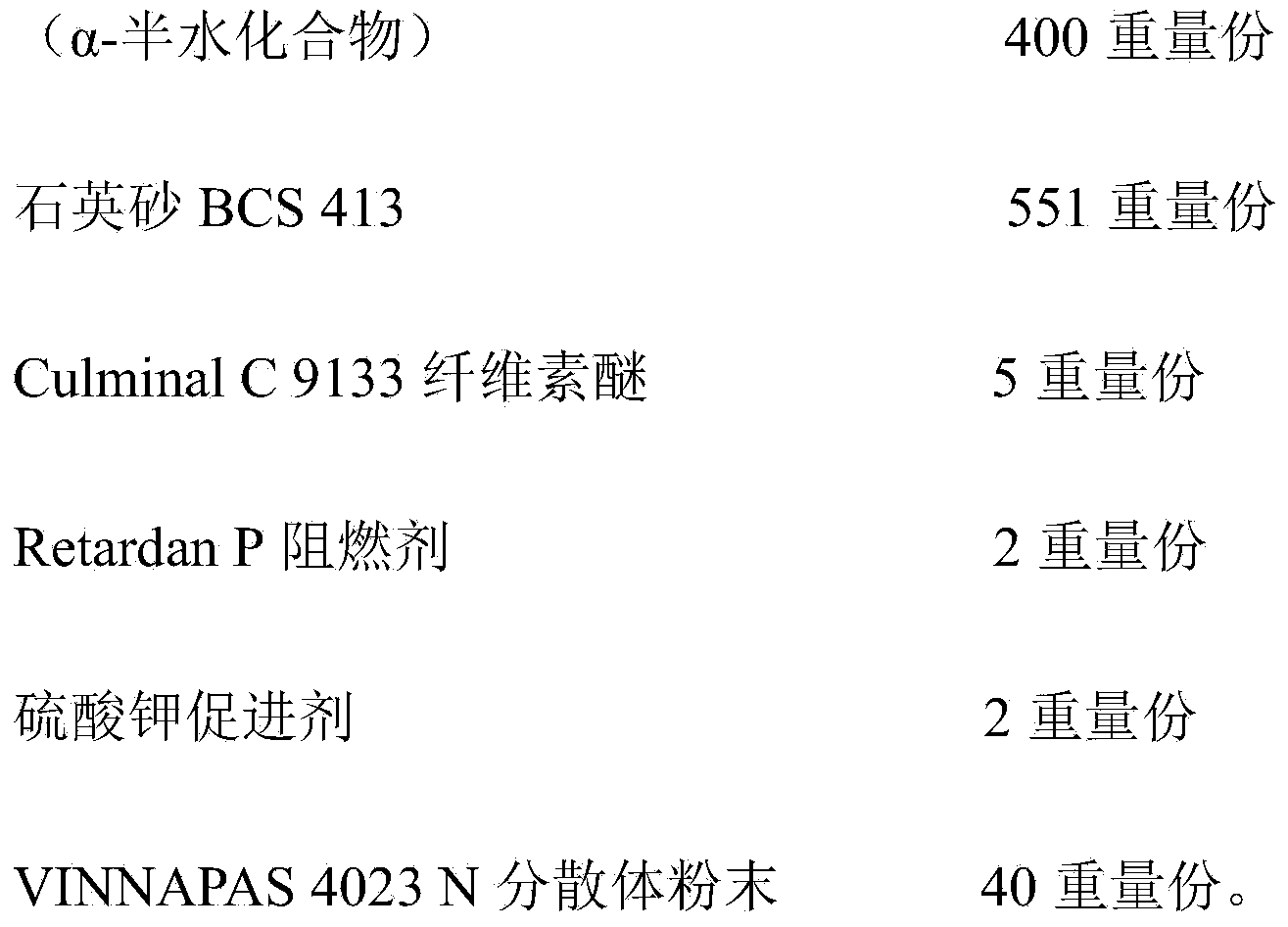 Gypsum-containing construction material compounds