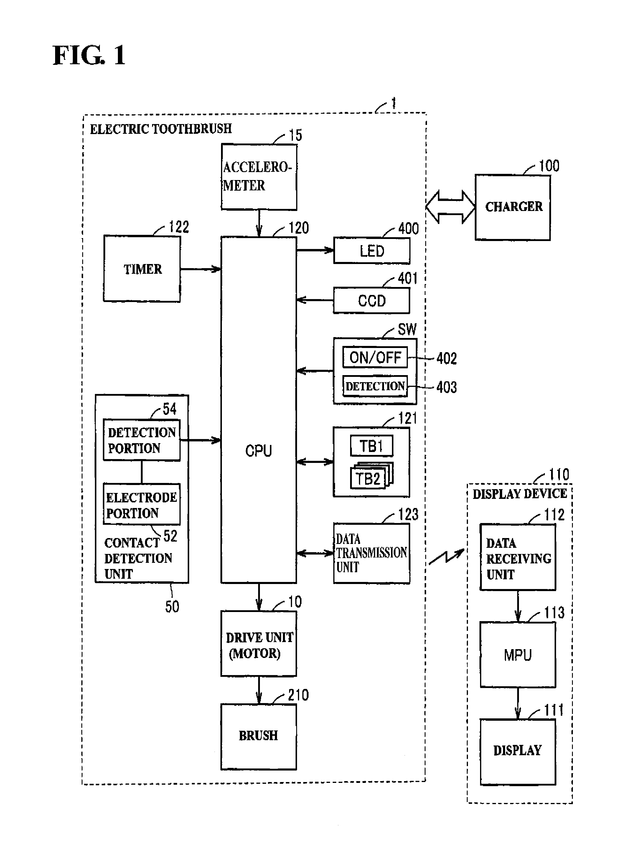 Oral care apparatus applied to the removal of dental plaque