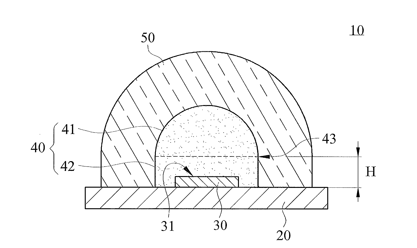 Light-emitting diode packaging structure of low angular correlated color temperature deviation