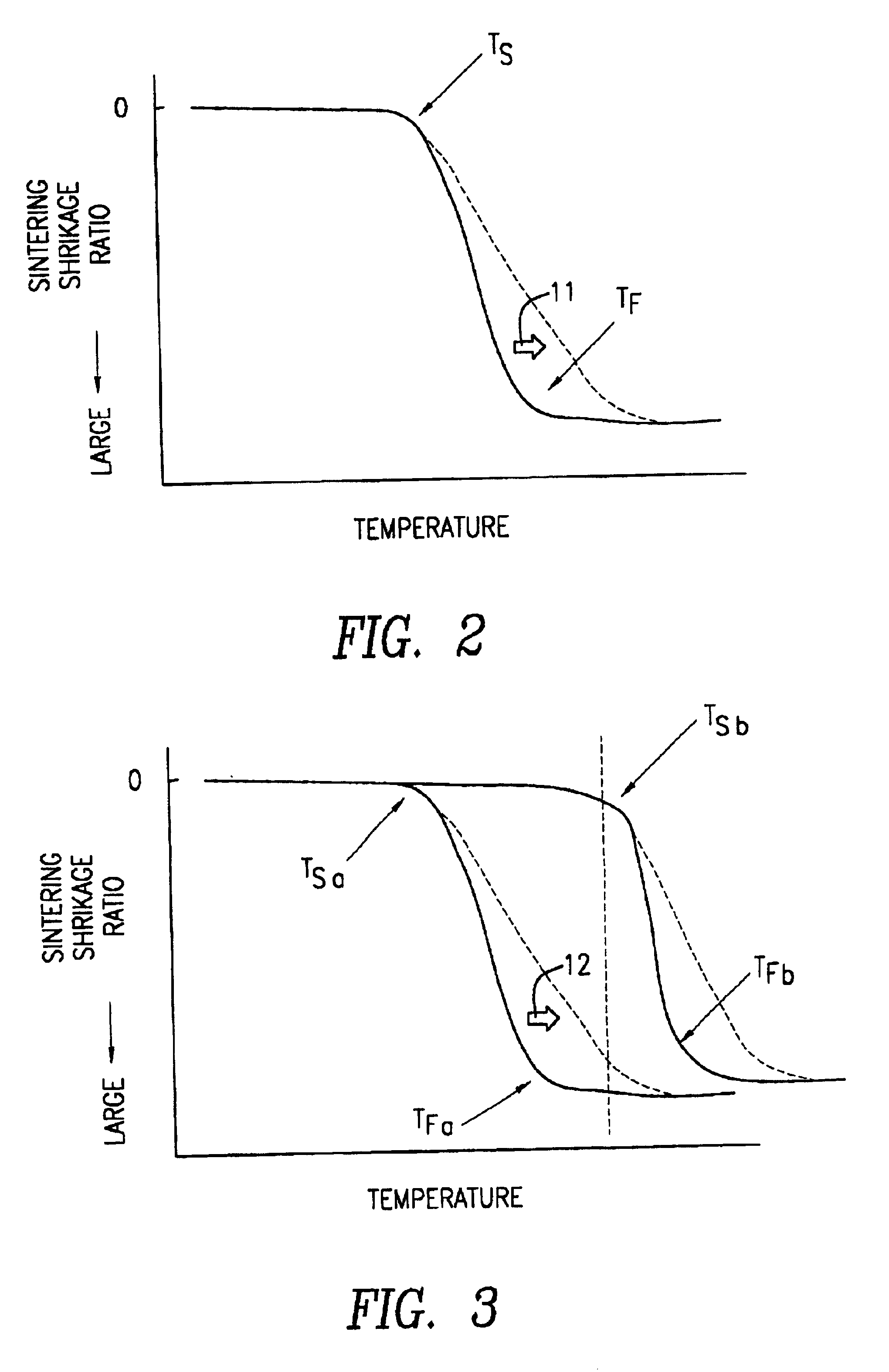 Glass ceramic multilayer substrate manufacturing method and glass ceramic multilayer substrate product