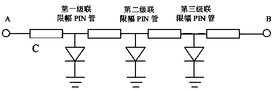 Limiter unit circuit and installation device, single-stage limiter circuit and limiter