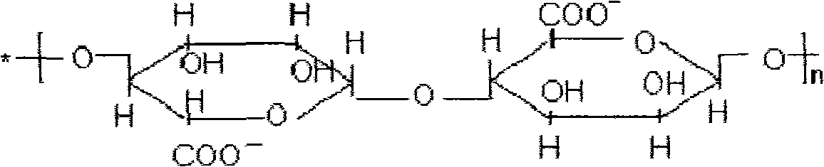 Method for preparing alginate/cellulose composite fibers